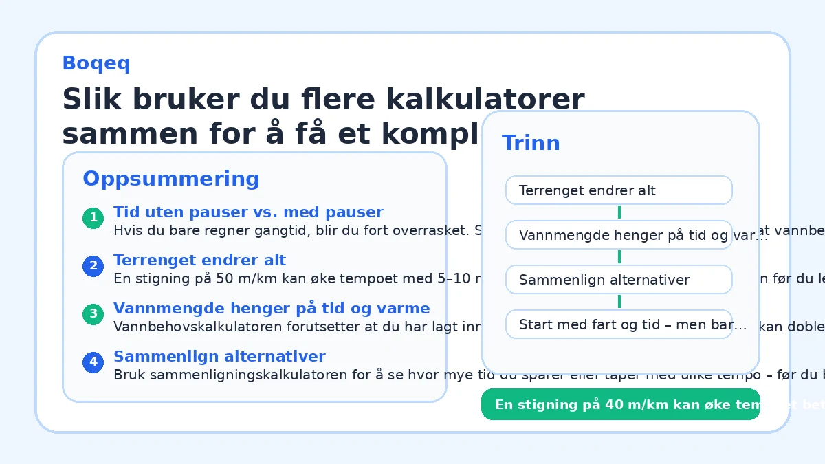 Slik bruker du flere kalkulatorer sammen for å få et komplett bilde