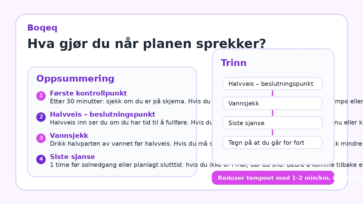 Hva gjør du når planen sprekker?