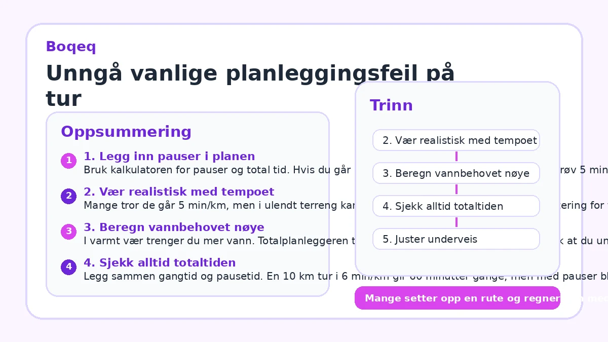 Unngå vanlige planleggingsfeil på tur